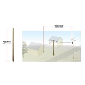 WUS2281 O Wired Poles Double Crossbar Dims